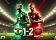 Hasil Pertandingan Niger vs Maroko Maroko Comeback Menit Akhir 7 Hasil Pertandingan Niger vs Maroko Maroko Comeback Menit Akhir