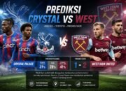 Prediksi Crystal vs West Duel Sengit Liga Inggris