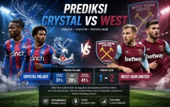 Prediksi Crystal vs West Duel Sengit Liga Inggris