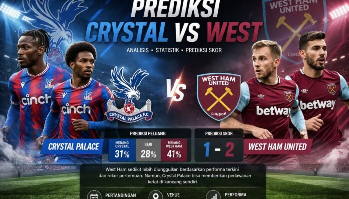 Prediksi Crystal vs West Duel Sengit Liga Inggris