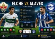 Jadwal Elche vs Alaves Duel Ketat Kompetisi Spanyol
