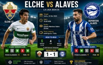 Jadwal Elche vs Alaves Duel Ketat Kompetisi Spanyol