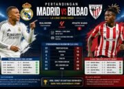 Pertandingan Madrid vs Bilbao Duel Besar La Liga