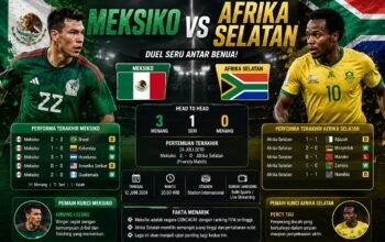 Jadwal Meksiko vs Afrika Selatan