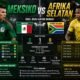 Jadwal Meksiko vs Afrika Selatan Duel Panas Internasional