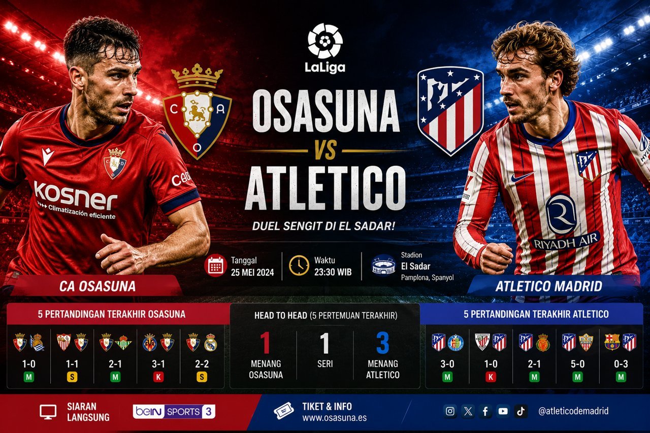Pertandingan Osasuna vs Atletico
