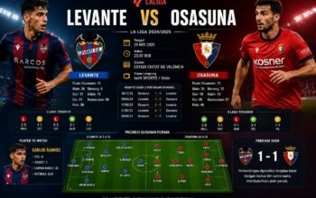 Pertandingan Levante vs Osasuna Duel Ketat La Liga