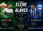 Prediksi Elche vs Alaves Duel Panas Kompetisi Spanyol