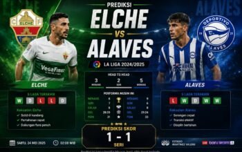 Prediksi Elche vs Alaves Duel Panas Kompetisi Spanyol