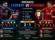 Prediksi Levante vs Osasuna Duel Ketat La Liga