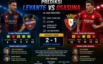 Prediksi Levante vs Osasuna Duel Ketat La Liga