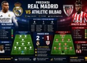 Prediksi Madrid vs Bilbao Duel Besar La Liga