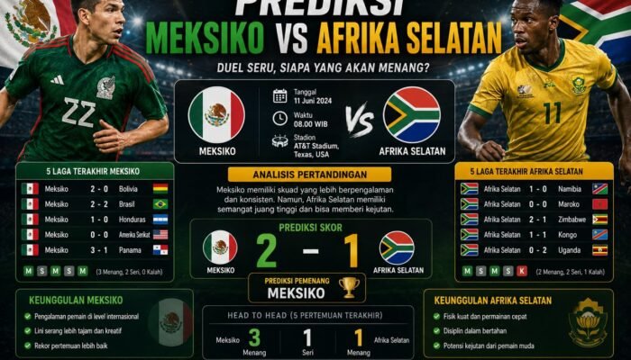Prediksi Meksiko vs Afrika Selatan Duel Panas