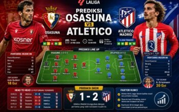 Prediksi Osasuna vs Atletico Duel Panas La Liga
