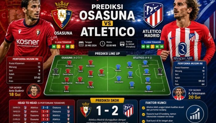 Prediksi Osasuna vs Atletico Duel Panas La Liga