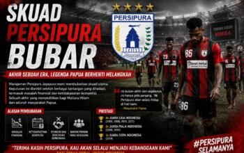 Skuad Persipura Bubar Setelah Gagal Promosi Liga 1