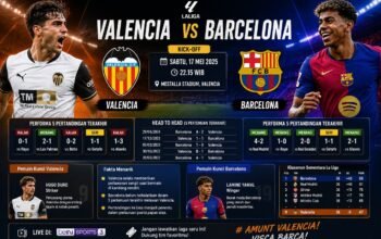 Pertandingan Valencia vs Barcelona Duel Panas La Liga