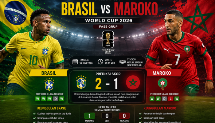 Prediksi Brasil vs Maroko Duel Panas Dua Kekuatan Dunia