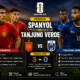 Prediksi Spanyol vs Tanjung Verde Duel Menarik Internasional