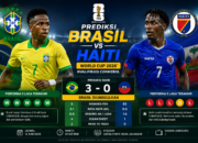 Prediksi Brasil vs Haiti Analisis Peluang dan Prediksi Skor 9 Prediksi Brasil vs Haiti