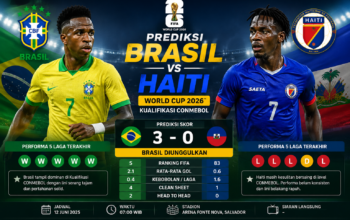 Prediksi Brasil vs Haiti Analisis Peluang dan Prediksi Skor 3 Prediksi Brasil vs Haiti