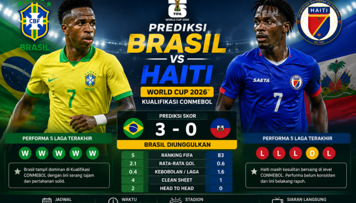 Prediksi Brasil vs Haiti Analisis Peluang dan Prediksi Skor