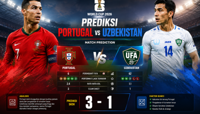 Prediksi Portugal vs Uzbekistan Duel Menarik Tim Berkualitas