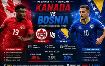 Prediksi Kanada vs Bosnia Duel Menarik Antar Tim Nasional