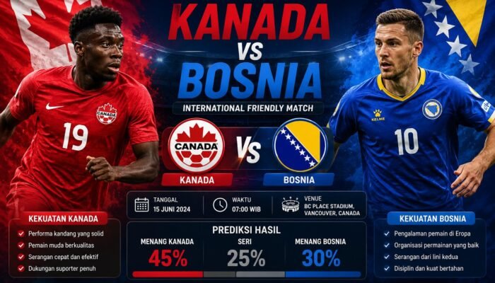 Prediksi Kanada vs Bosnia Duel Menarik Antar Tim Nasional