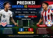 Prediksi Amerika vs Paraguay Analisis Lengkap Duel Menarik