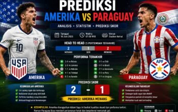 Prediksi Amerika vs Paraguay Analisis Lengkap Duel Menarik