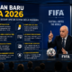 Aturan Baru FIFA 2026 Ubah Arah Sepak Bola Dunia