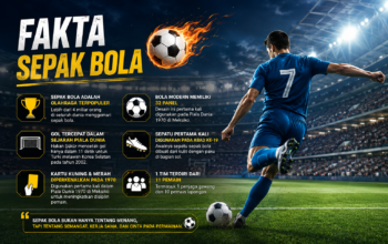 Fakta Sepak Bola Terbaru yang Jarang Diketahui Penggemar 3 Fakta Sepak Bola