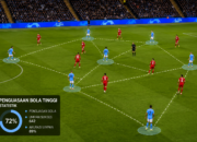 Penguasaan Bola Tinggi Dalam Sepak Jadi Kunci Dominasi
