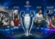 Sejarah Liga Champions UCL dan Perkembangannya