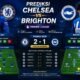 Prediksi Chelsea vs Brighton Jadi Sorotan Liga Inggris
