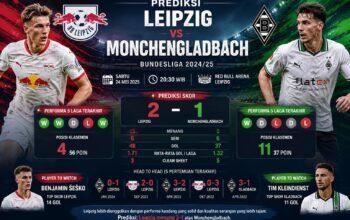 Prediksi Leipzig vs Monchengladbach Jadi Sorotan Bundesliga