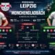 Prediksi Leipzig vs Monchengladbach Jadi Sorotan Bundesliga