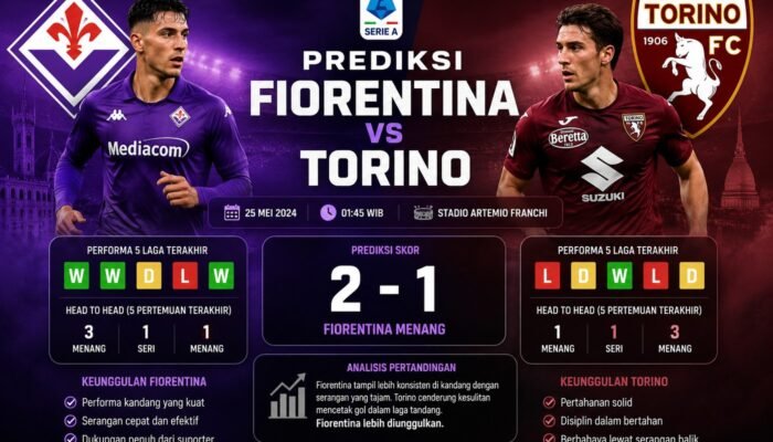 Prediksi Fiorentina vs Torino Laga Panas Serie A